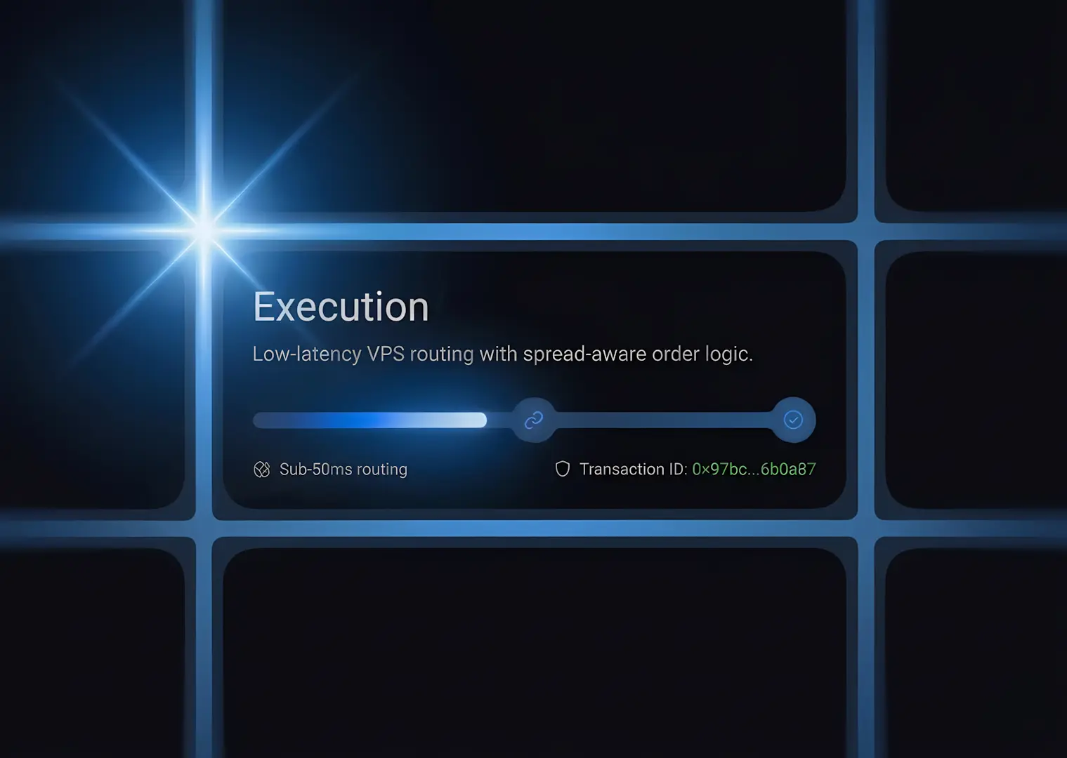 Execution precision